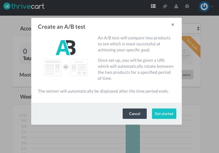 thrivecart split testing