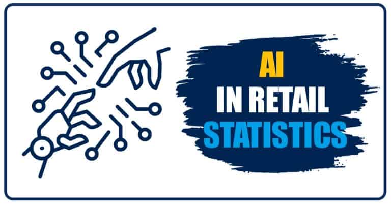 AI in retail statistics