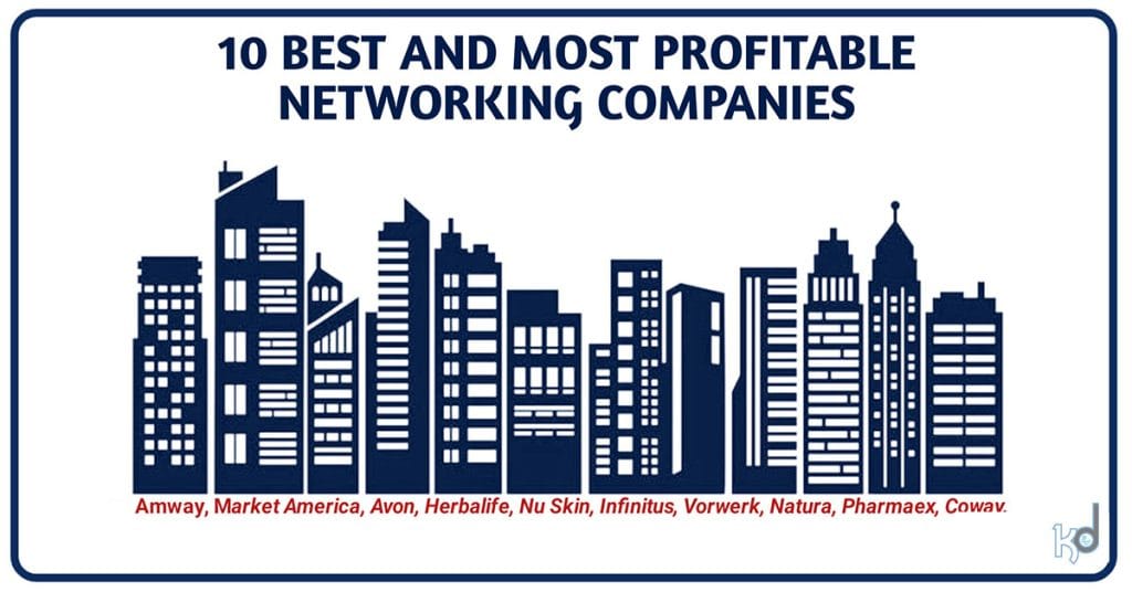 Most Profitable Netwoking Companies