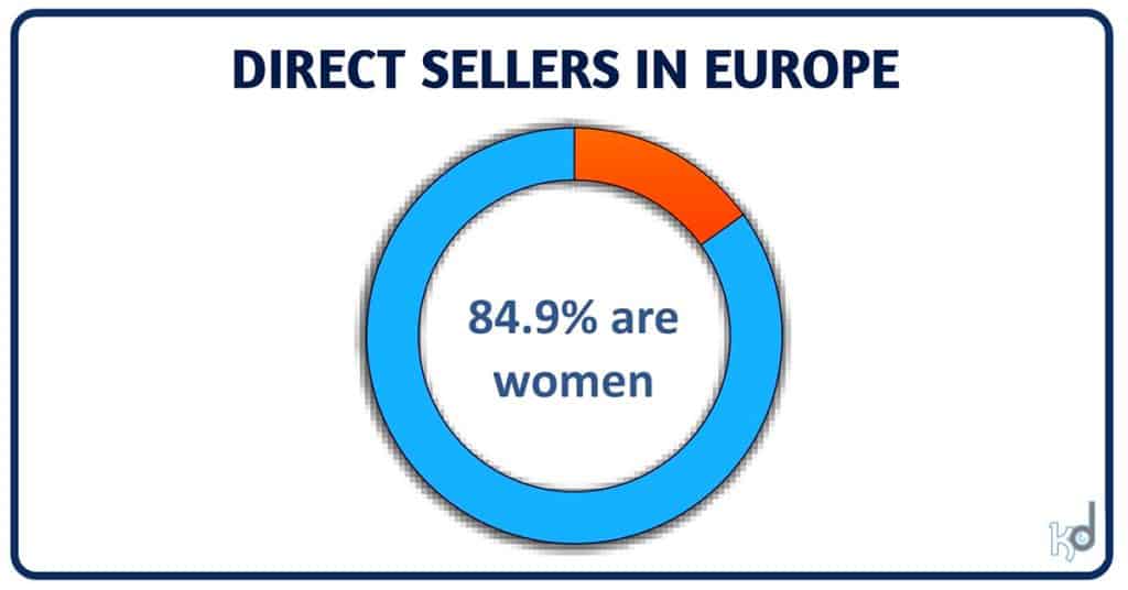 DIRECT SELLERS IN EUROPE
