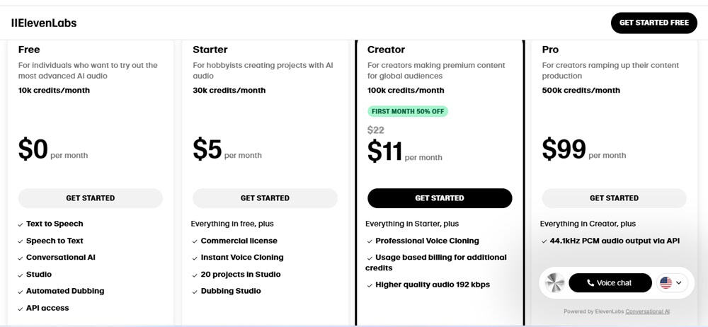 ElevenLabs Pricing