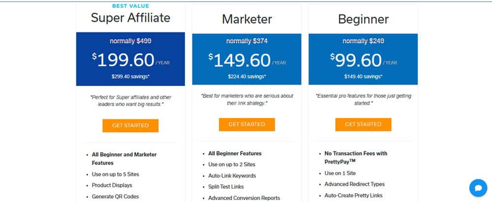 Pretty Links Pricing