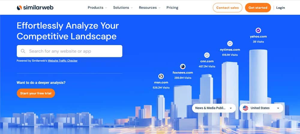 SimilarWeb