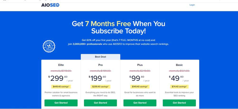 AIOSEO Pricing
