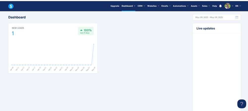 Systeme.io New User Dashboard Systeme.io New User Dashboard