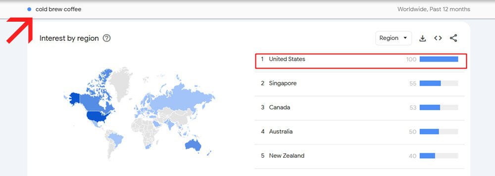 Google Trends Cold Brew Coffee Analysis