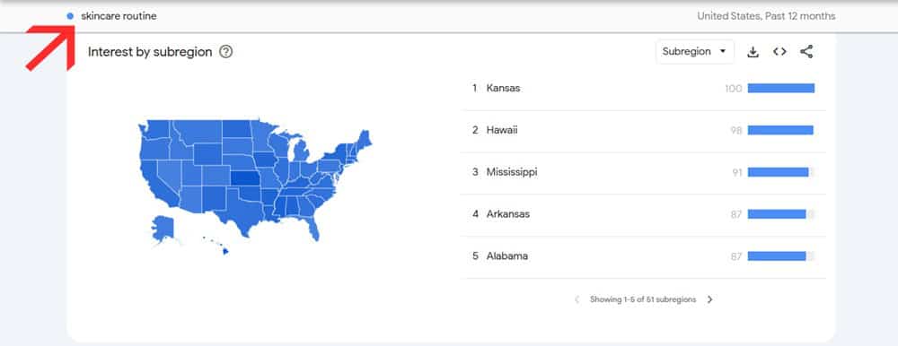 Google Trends Skincare Routine Search