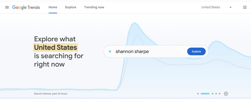 Google Trends