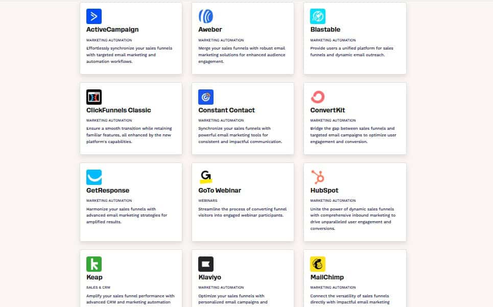 ClickFunnels Integrations