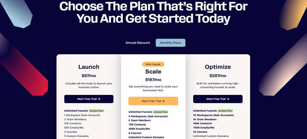 ClickFunnels Pricing Plans
