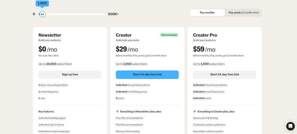 ConvertKit Pricing Plans