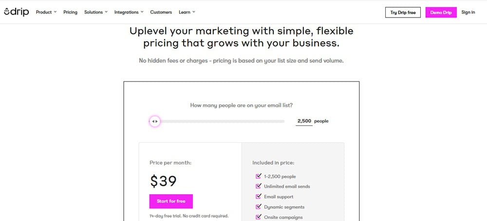 Drip Pricing
