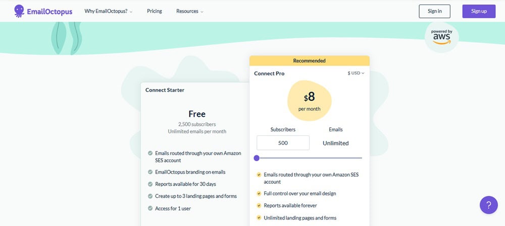 EmailOctopus Connect Pricing