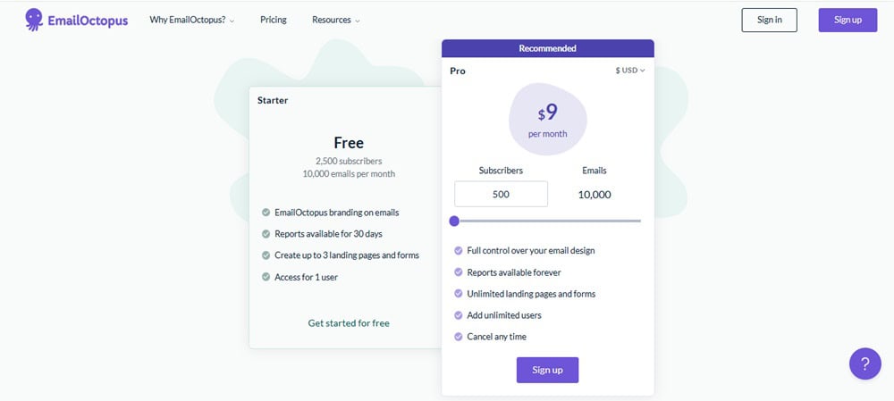 EmailOctopus Standard Pricing