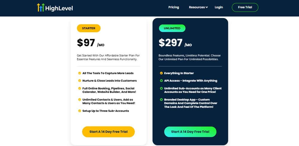 HighLevel Pricing