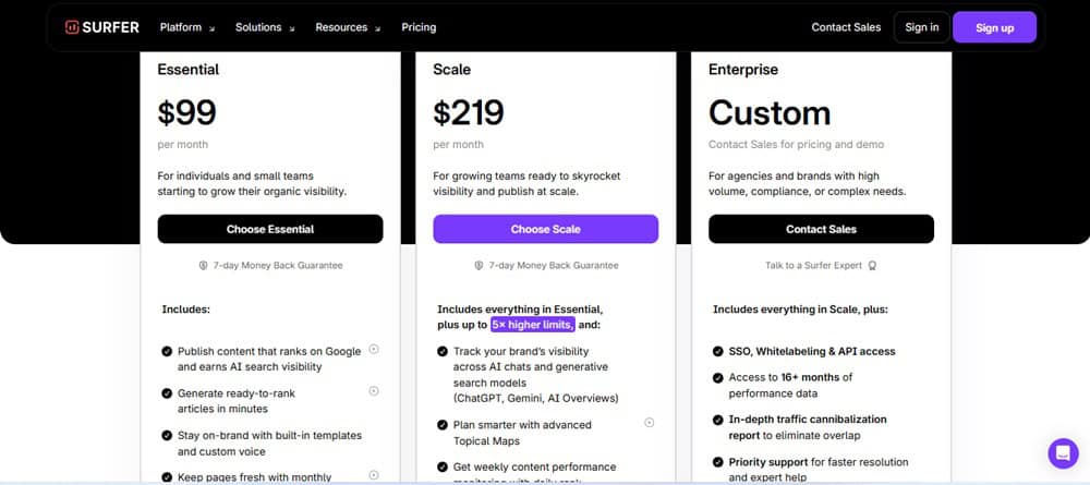 Surfer SEO Pricing