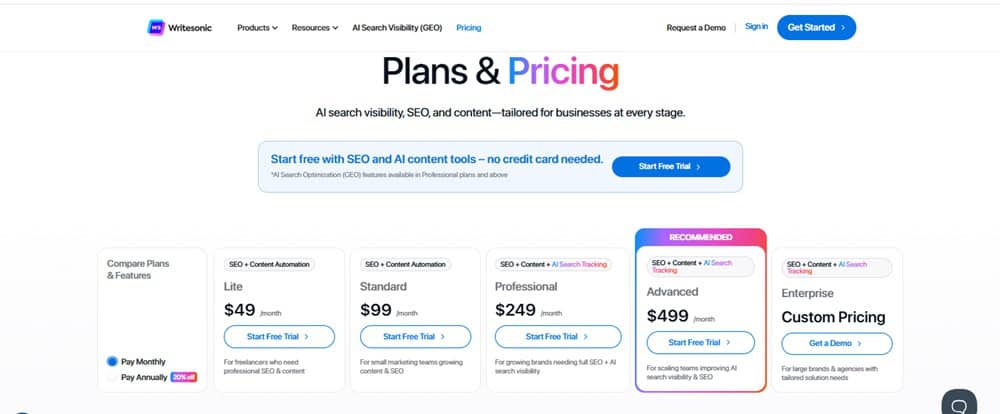 WriteSonic Pricing Plans