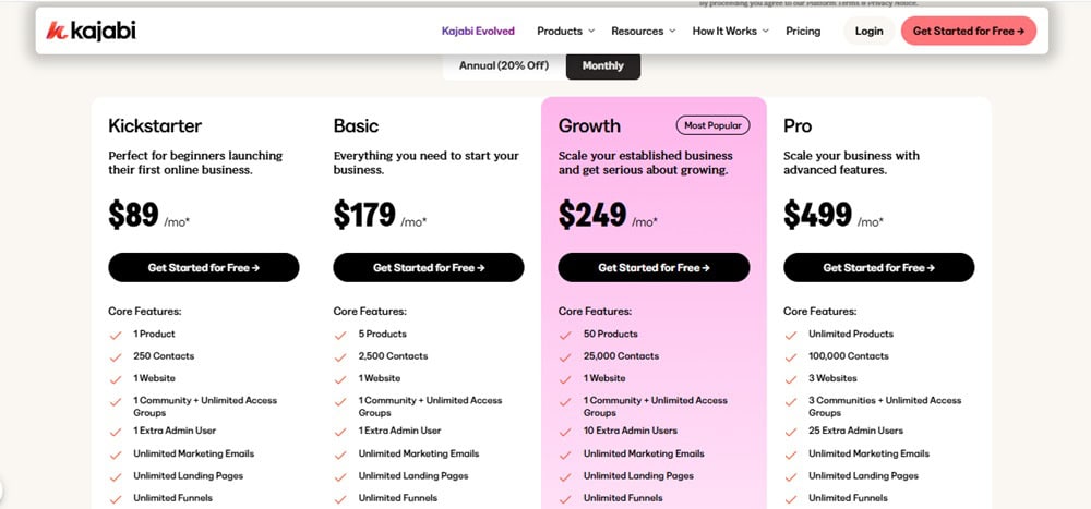 Kajabi Pricing Kajabi Pricing