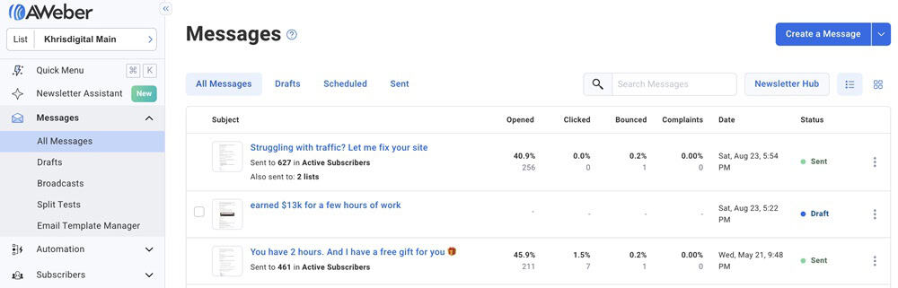 My AWeber Dashboard
