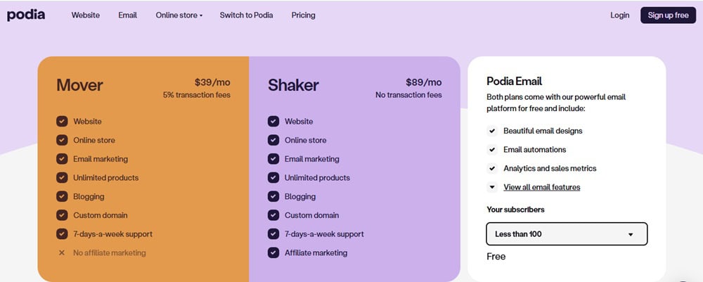 Podia Pricing