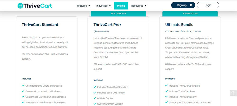 ThriveCart Pricing Plans