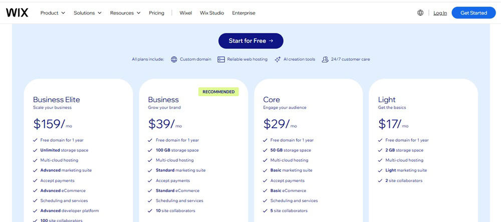 Wix Pricing