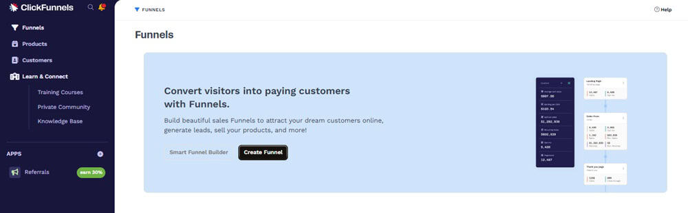 ClickFunnels Advanced Funnel Builder