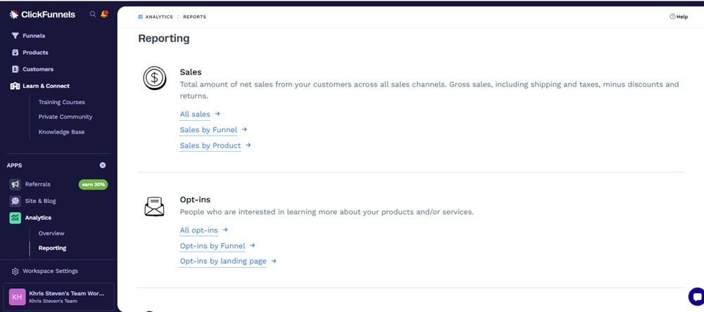 ClickFunnels Analytics Reporting