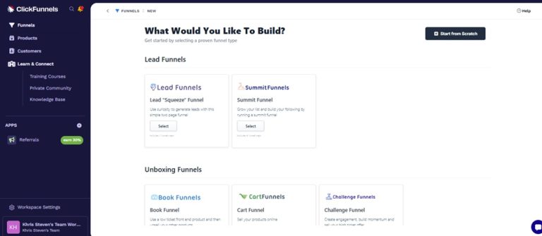 Clickfunnel Road Map My Honest ClickFunnels Review: Is It Worth It in 2025?