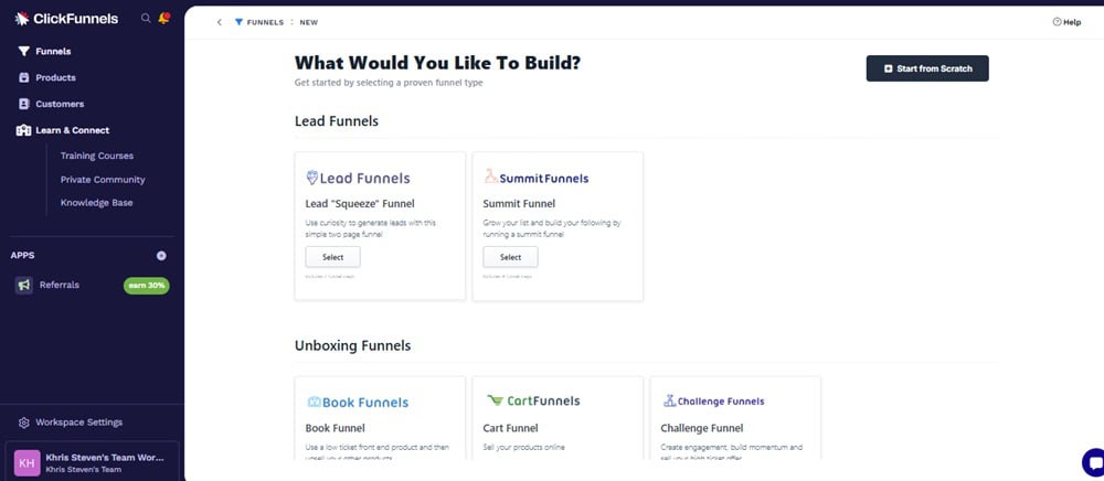 ClickFunnels Funnel Creation