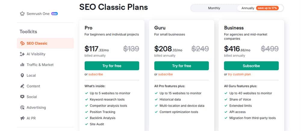 Semrush SEO Classic Annual Plans