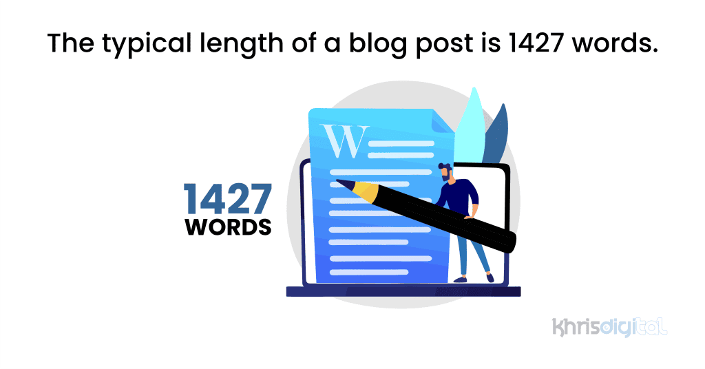 The typical length of a blog post is 1427 words. The typical length of a blog post is 1427 words.