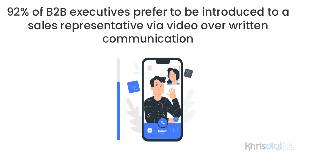 92% of B2B executives prefer to be introduced to a sales representative via video over written communication