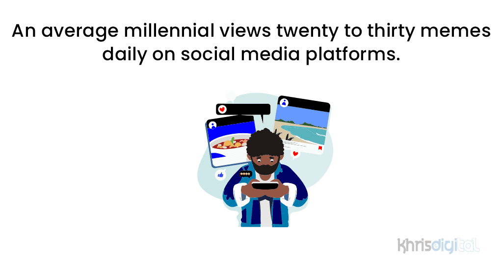 An average millennial views twenty to thirty memes daily on social media platforms. An average millennial views twenty to thirty memes daily on social media platforms.