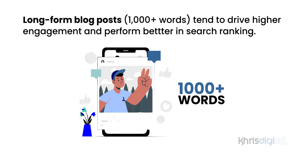 Long-form blog posts (1,000+ words) tend to drive higher engagement and perform better in search rankings.