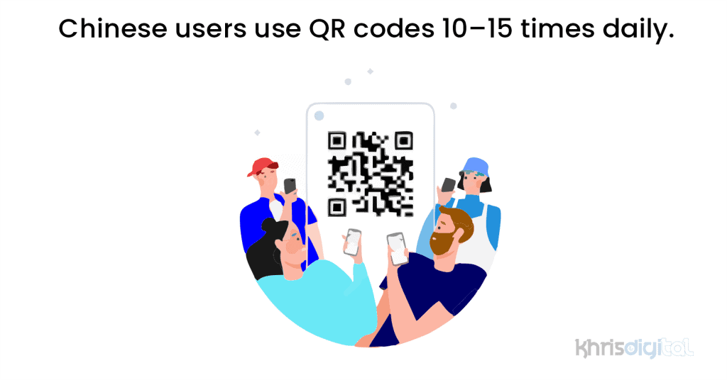 Chinese users use QR codes 10–15 times daily. Chinese users use QR codes 10–15 times daily.